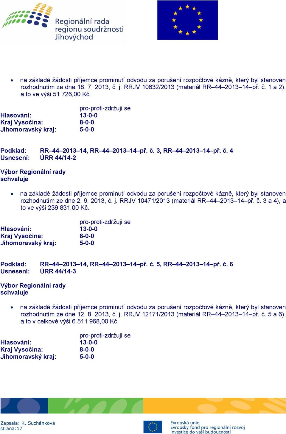 3, RR 44 2013 14 př. č. 4 Usnesení: ÚRR 44/14-2 Výbor Regionální rady na základě žádosti příjemce prominutí odvodu za porušení rozpočtové kázně, který byl stanoven rozhodnutím ze dne 2. 9. 2013, č. j.