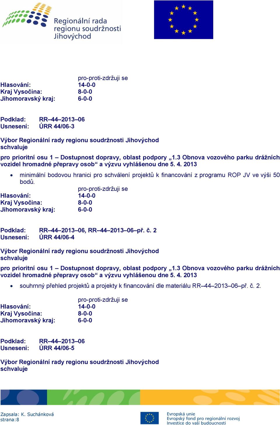 2013 minimální bodovou hranici pro schválení projektů k financování z programu ROP JV ve výši 50 bodů. Podklad: RR 44 2013 06, RR 44 2013 06 př. č.