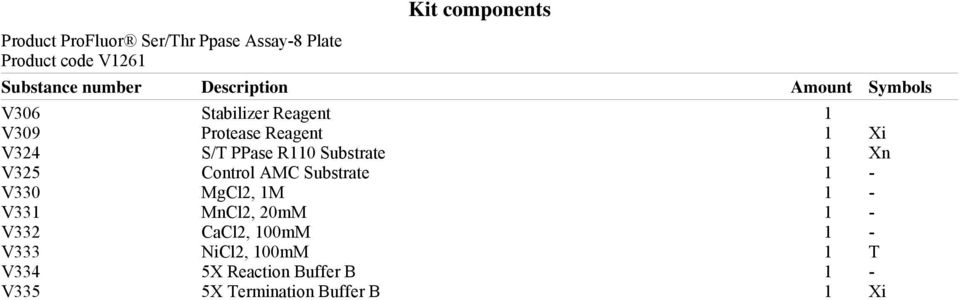 R110 Substrate 1 Xn V325 Control AMC Substrate 1 - V330 MgCl2, 1M 1 - V331 MnCl2, 20mM 1 - V332