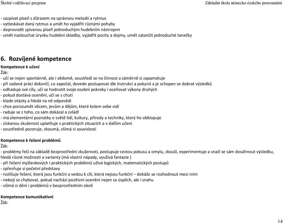 Rozvíjené kompetence Kompetence k učení Žák: - učí se nejen spontánně, ale i vědomě, soustředí se na činnost a záměrně si zapamatuje - při zadané práci dokončí, co započal, dovede postupovat dle