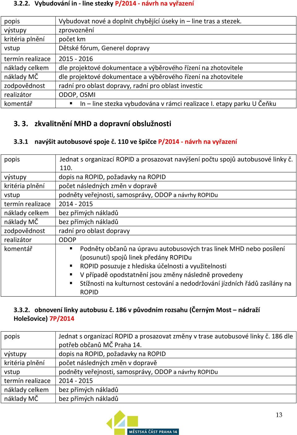 výběrového řízení na zhotovitele zodpovědnost radní pro oblast dopravy, radní pro oblast investic realizátor ODOP, OSMI komentář In line stezka vybudována v rámci realizace I. etapy parku U Čeňku 3.