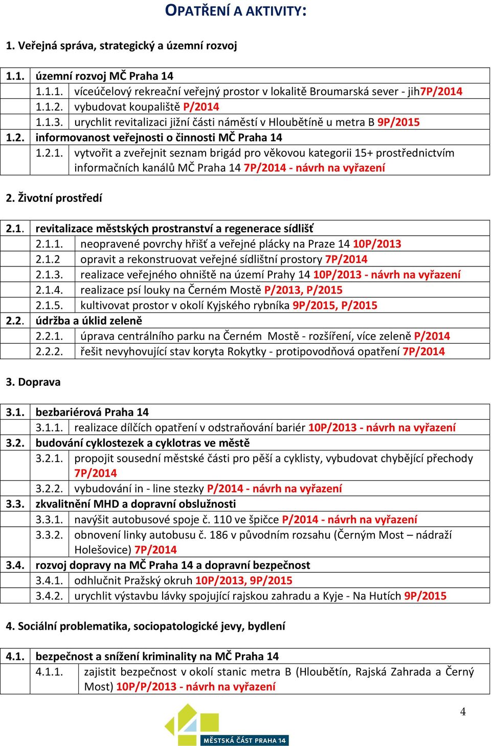 Životní prostředí 2.1. revitalizace městských prostranství a regenerace sídlišť 2.1.1. neopravené povrchy hřišť a veřejné plácky na Praze 14 10P/2013 2.1.2 opravit a rekonstruovat veřejné sídlištní prostory 7P/2014 2.