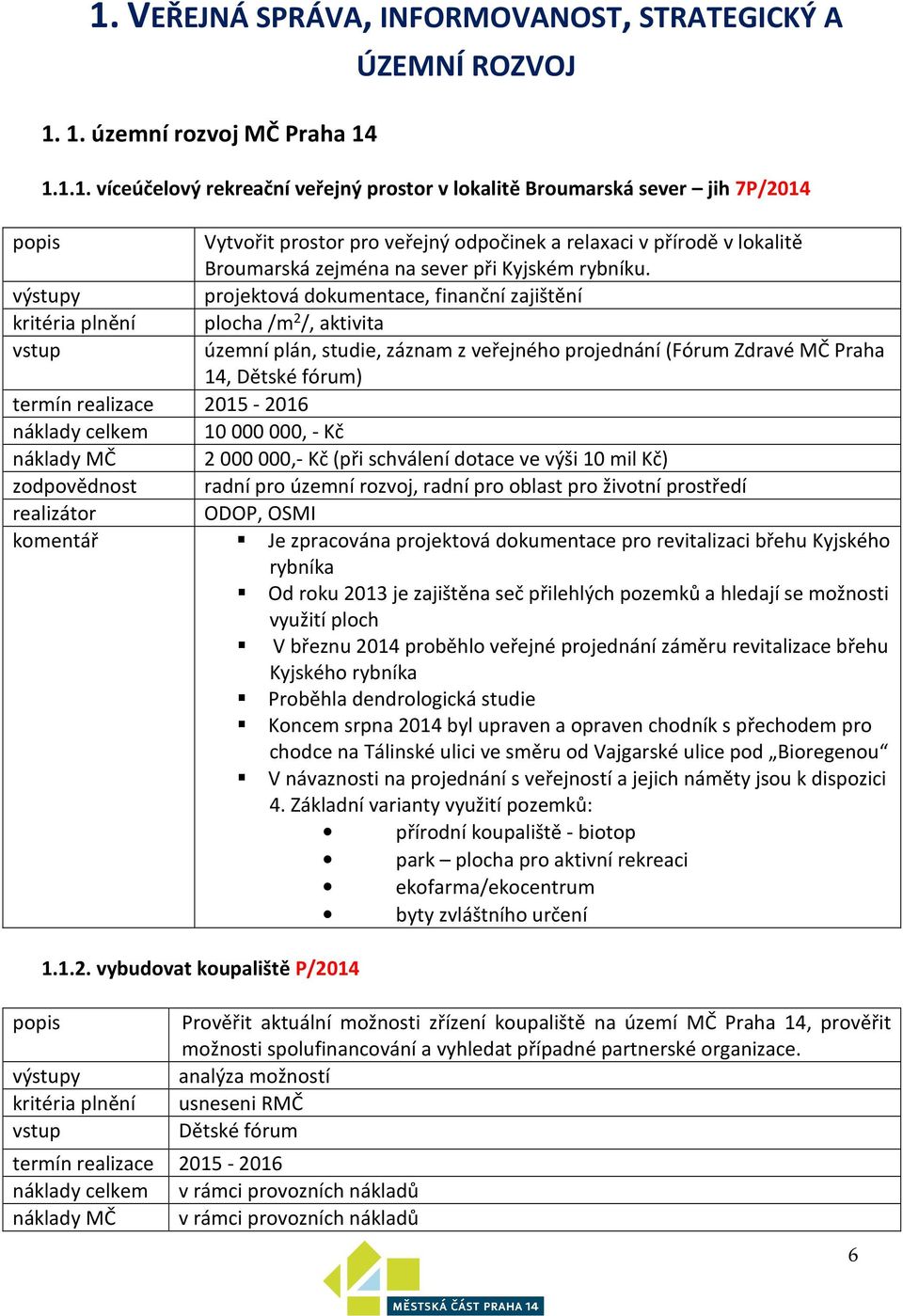 výstupy projektová dokumentace, finanční zajištění kritéria plnění plocha /m 2 /, aktivita vstup územní plán, studie, záznam z veřejného projednání (Fórum Zdravé MČ Praha 14, Dětské fórum) termín