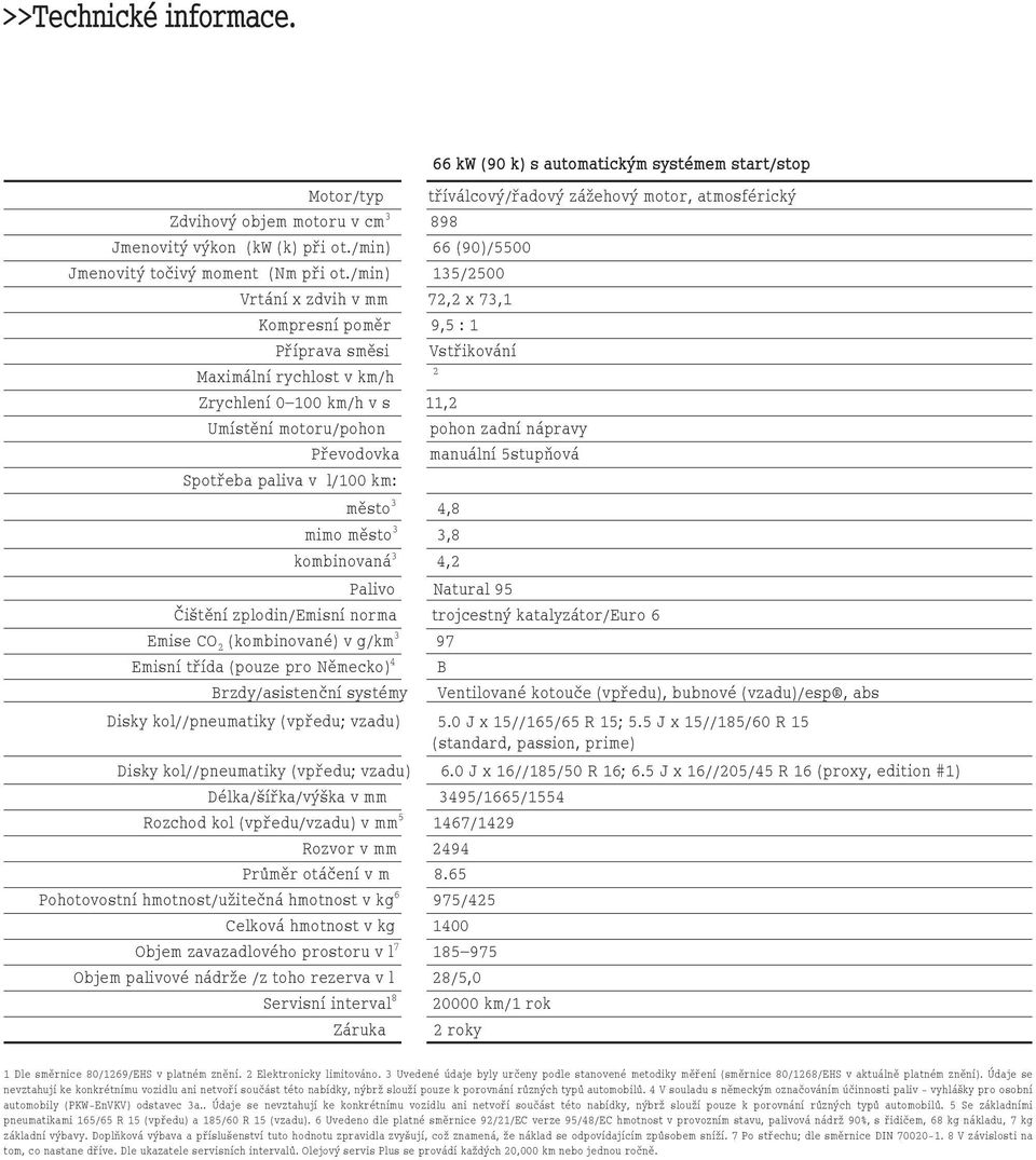 /min) 135/2500 Vrtání x zdvih v mm 72,2 x 73,1 Kompresní poměr 9,5 : 1 Příprava směsi Vstřikování Maximální rychlost v km/h 2 Zrychlení 0 100 km/h v s 11,2 Umístění motoru/pohon pohon zadní nápravy