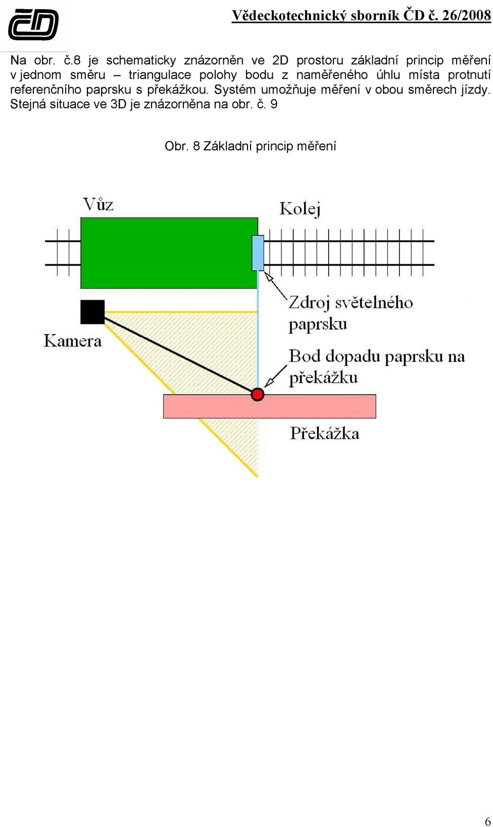 směru triangulace polohy bodu z naměřeného úhlu místa protnutí referenčního