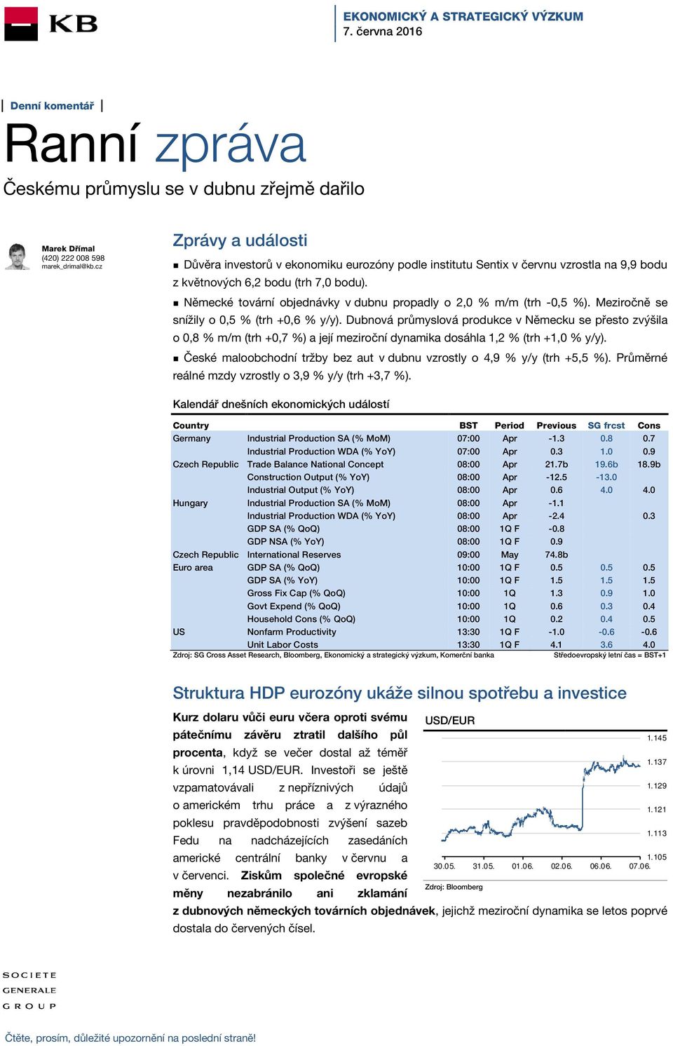 Německé tovární objednávky v dubnu propadly o 2,0 % m/m (trh -0,5 %). Meziročně se snížily o 0,5 % (trh +0,6 % y/y).