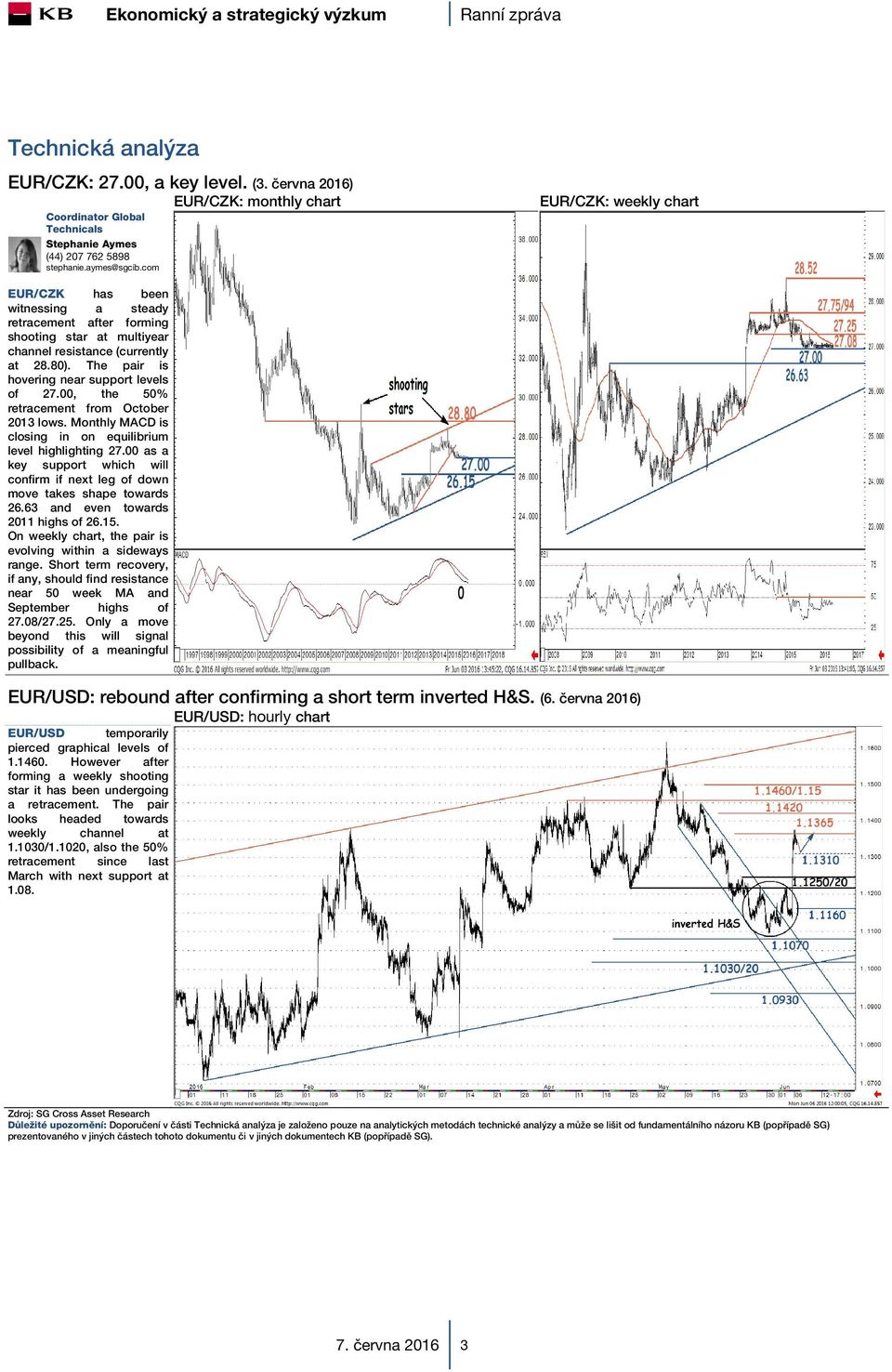 The pair is hovering near support levels of 27.00, the 50% retracement from October 2013 lows. Monthly MACD is closing in on equilibrium level highlighting 27.