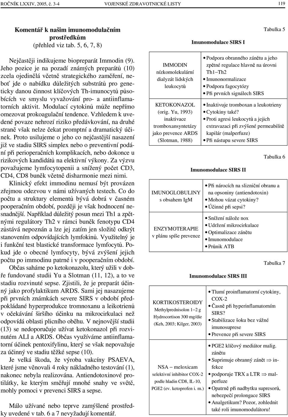 Jeho pozice je na pozadí známých preparátů (10) zcela ojedinělá včetně strategického zaměření, neboť jde o nabídku důležitých substrátů pro geneticky danou činnost klíčových Th-imunocytů působících