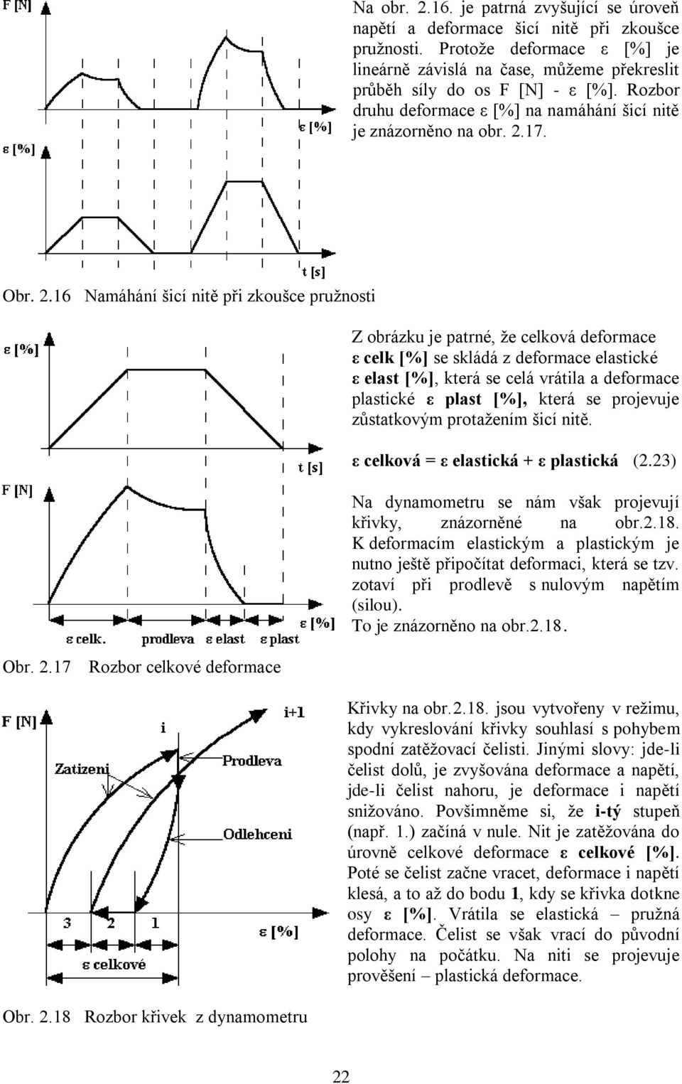 .18 Rozbor křivek z dynamometru Z obrázku je patrné, že celková deformace ε celk [%] se skládá z deformace elastické ε elast [%], která se celá vrátila a deformace plastické ε plast [%], která se