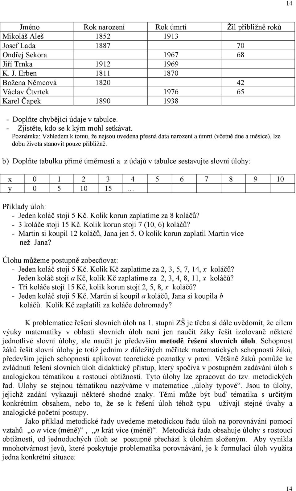 b) Doplňte tabulku přímé úměrnosti a z údajů v tabulce sestavujte slovní úlohy: x 0 1 2 3 4 5 6 7 8 9 10 y 0 5 10 15 Příklady úloh: - Jeden koláč stojí 5 Kč. Kolik korun zaplatíme za 8 koláčů?