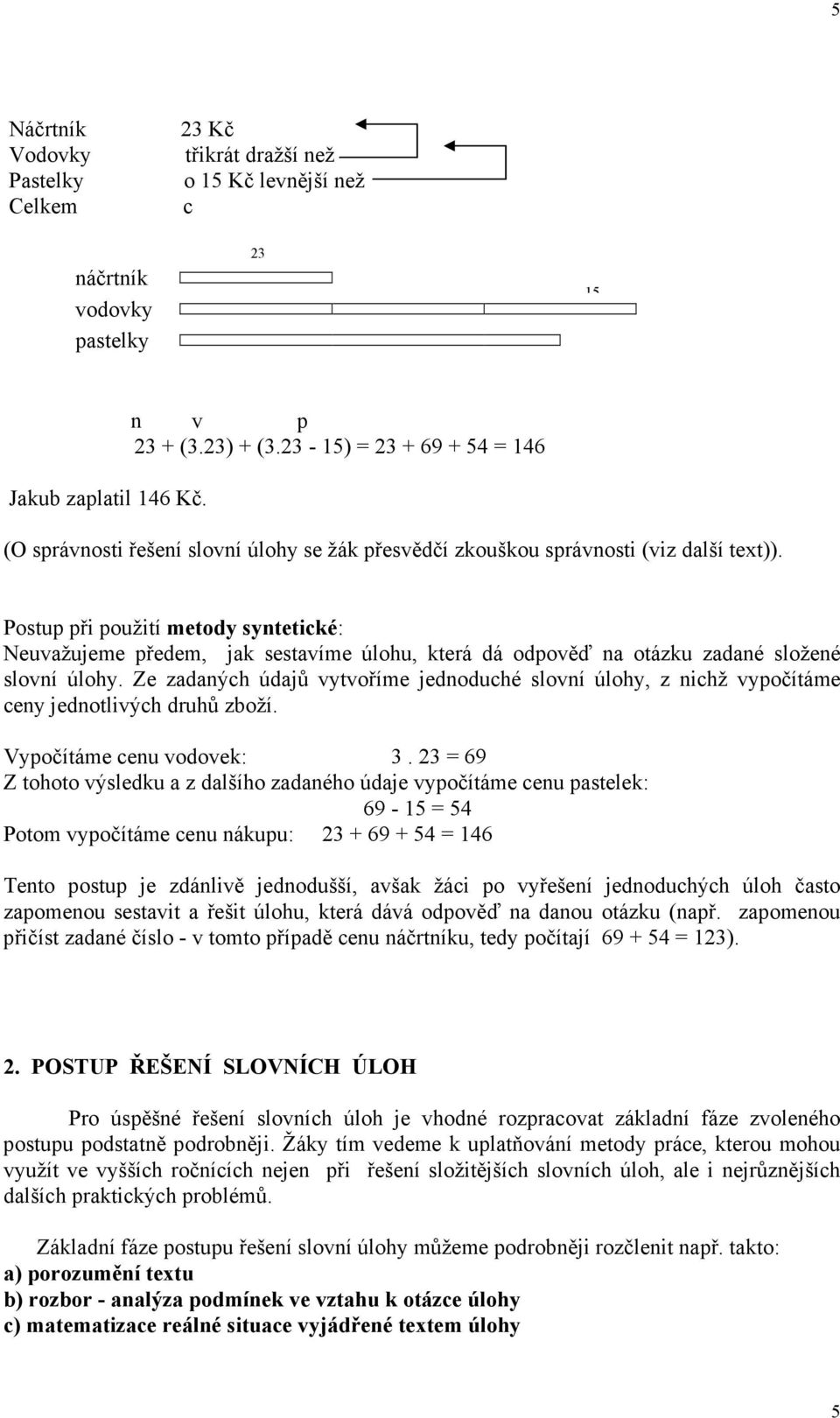 Postup při použití metody syntetické: Neuvažujeme předem, jak sestavíme úlohu, která dá odpověď na otázku zadané složené slovní úlohy.