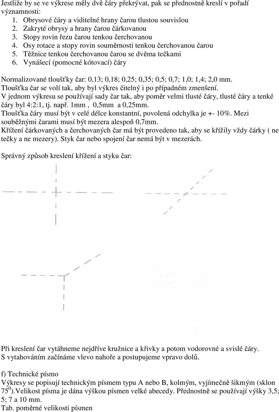 Těžnice tenkou čerchovanou čarou se dvěma tečkami 6. Vynášecí (pomocné kótovací) čáry Normalizované tloušťky čar: 0,13; 0,18; 0,25; 0,35; 0,5; 0,7; 1,0; 1,4; 2,0 mm.