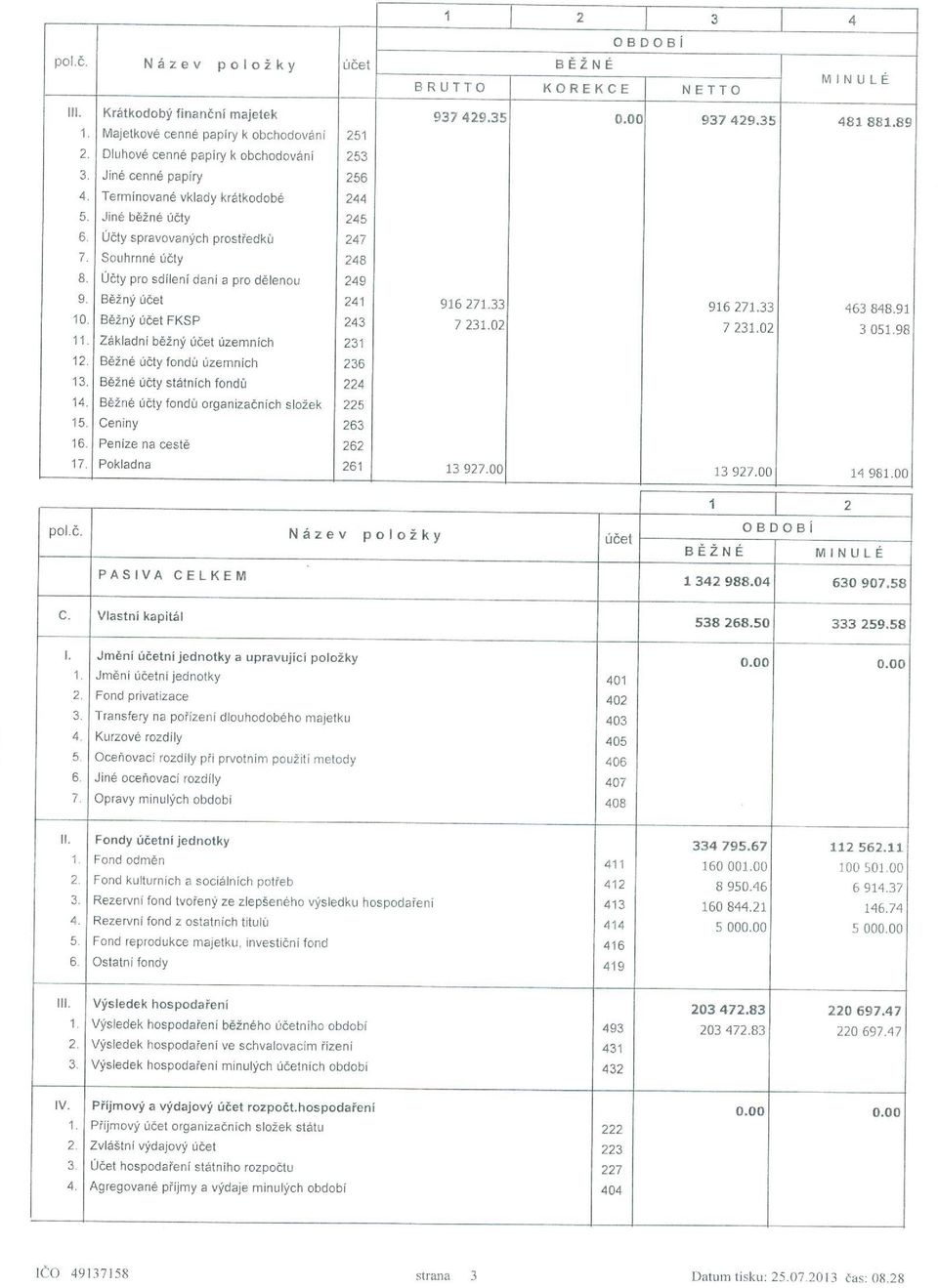 Účty pro sdílení daní a pro dělenou 249 9. Běžný účet 241 916 271.33 916 271.33 463 848.91 10. Běžný účet FKSP 243 7 231.02 7 231.02 3 051.98 11. Základní běžný účet územních 231 12.