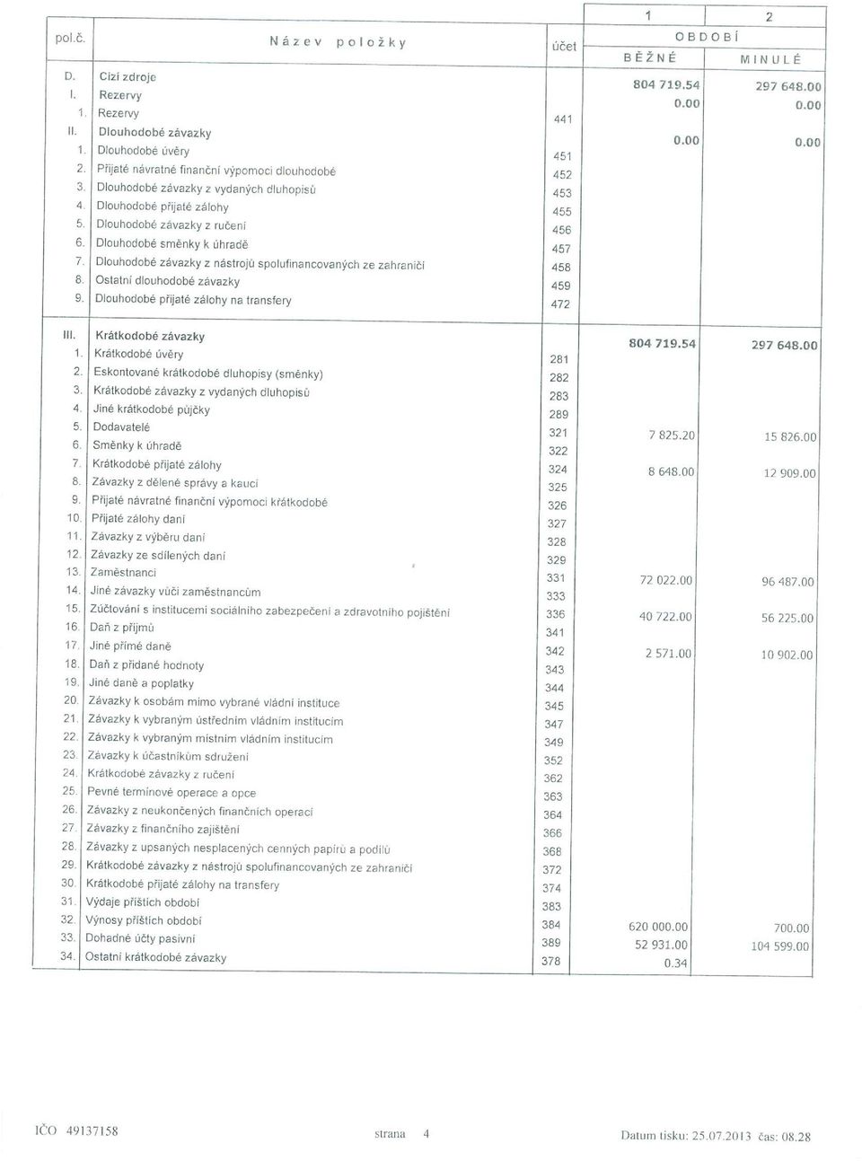 Dlouhodobé směnky k úhradě 457 7. Dlouhodobé závazky z nástrojů spolufinancovaných ze zahraničí 458 8. Ostatní dlouhodobé závazky 459 9. Dlouhodobé přijaté zálohy na transfery 472 III.