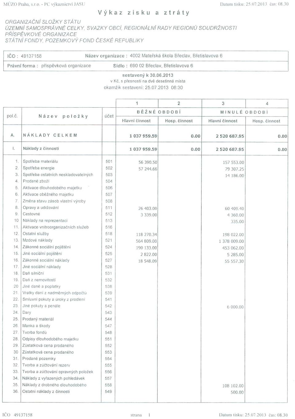 Datum tisku: 25.07.2013 čas: 08.