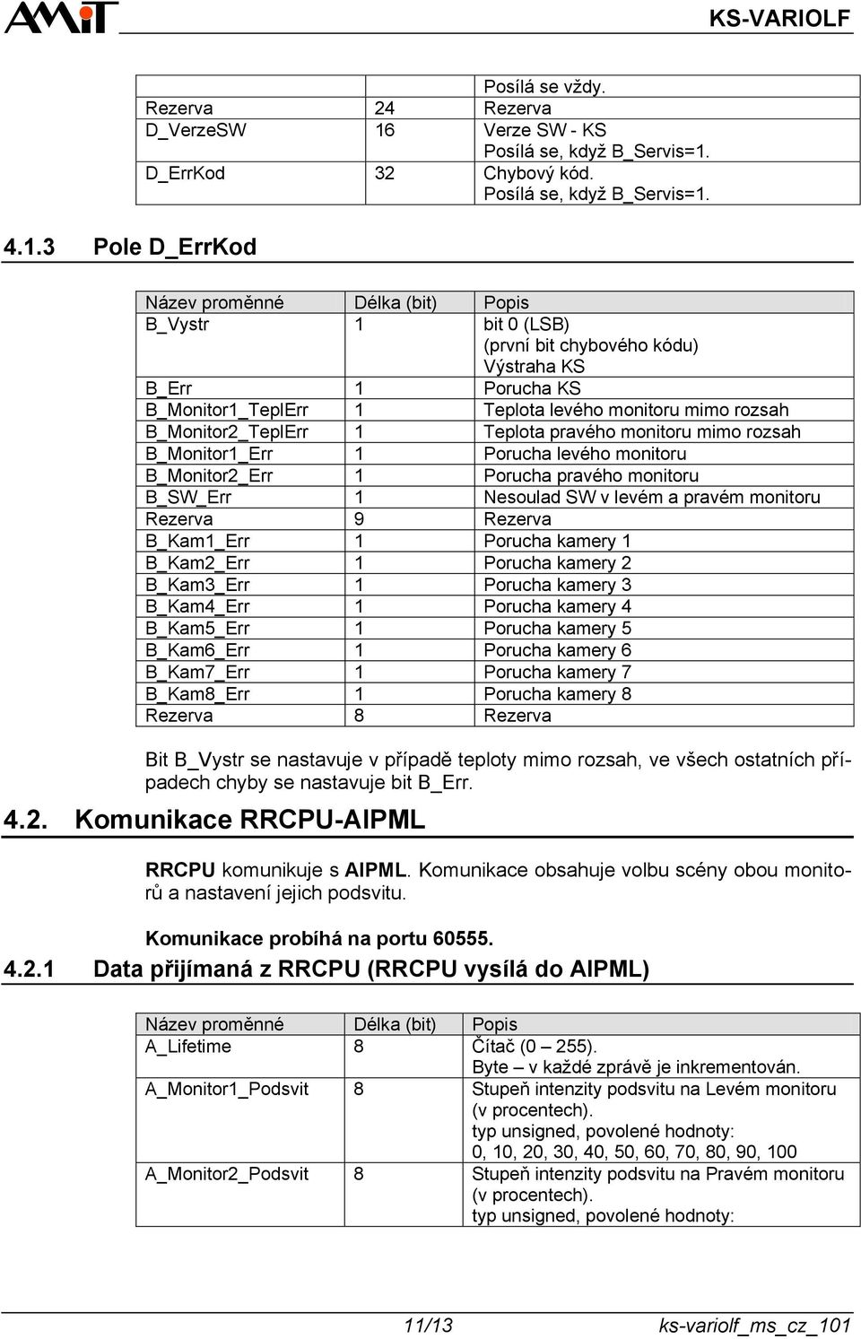 Název proměnné Délka (bit) Popis B_Vystr 1 bit 0 (LSB) (první bit chybového kódu) Výstraha KS B_Err 1 Porucha KS B_Monitor1_TeplErr 1 Teplota levého monitoru mimo rozsah B_Monitor2_TeplErr 1 Teplota