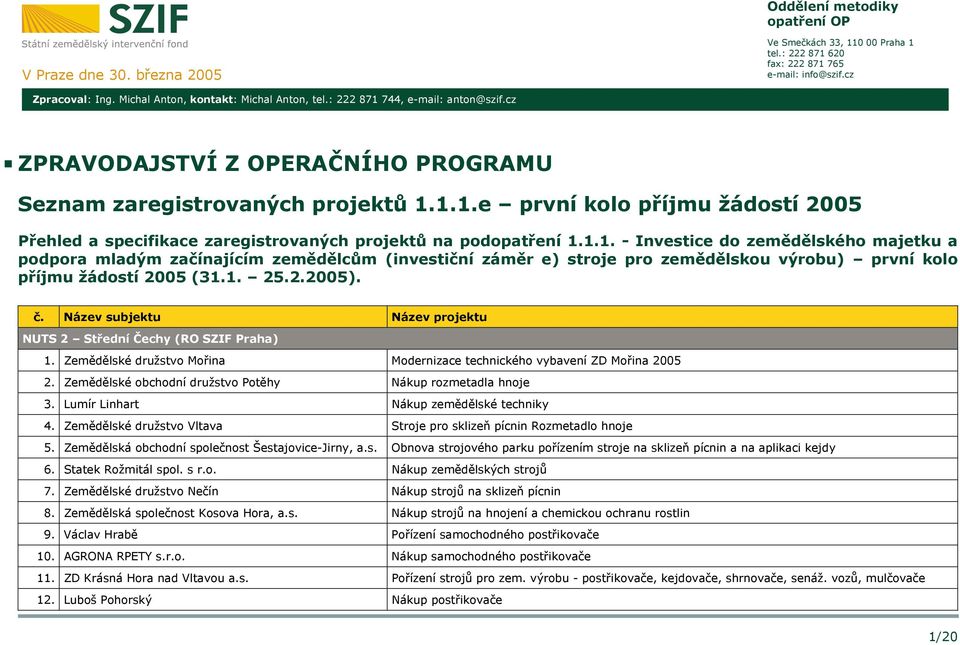 1.1. - Investice do zemědělského majetku a podpora mladým začínajícím zemědělcům (investiční záměr e) stroje pro zemědělskou výrobu) první kolo příjmu žádostí 2005 (31.1. 25.2.2005). č.