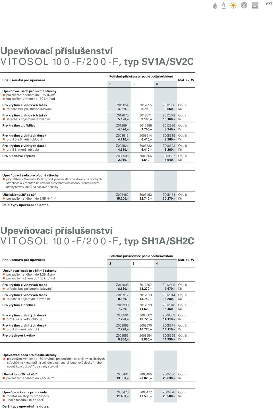 60, Pro krytinu z břidlice Z0299., Z02995 7.700, Z02996 8.70, Pro krytinu z vlnitých desek profil 5 a 6 (větší oblouk) Z00853.30, Z0085 6.0, Z00855 8.