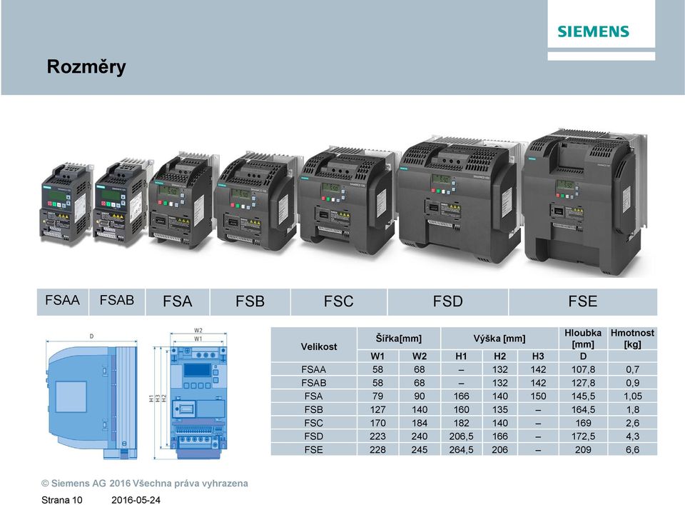 142 127,8 0,9 FSA 79 90 166 140 150 145,5 1,05 FSB 127 140 160 135 164,5 1,8 FSC