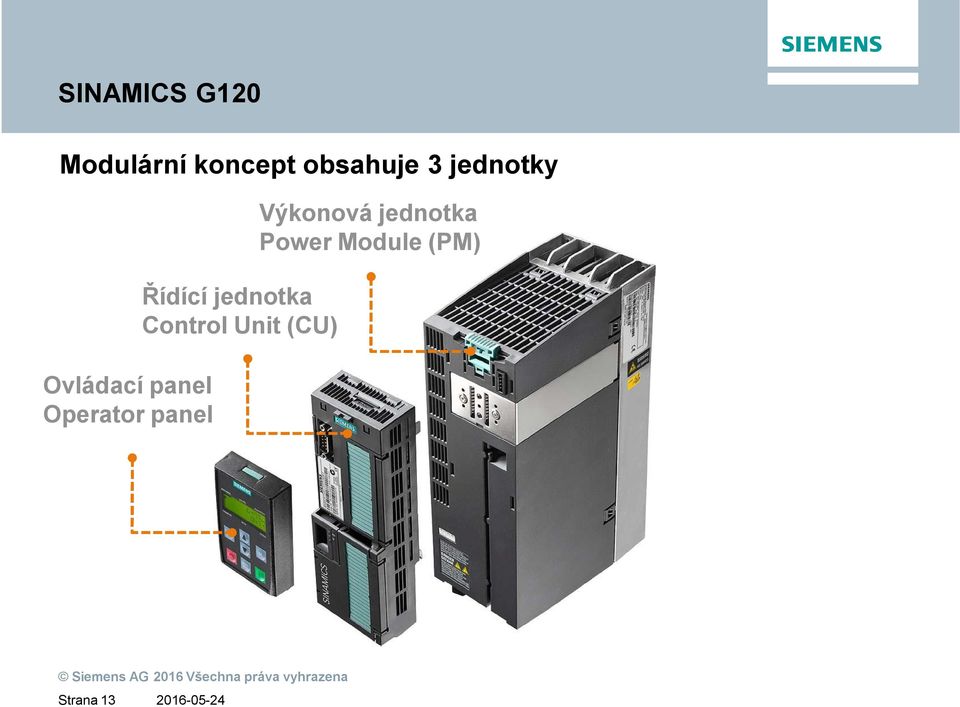 Řídící jednotka Control Unit (CU)