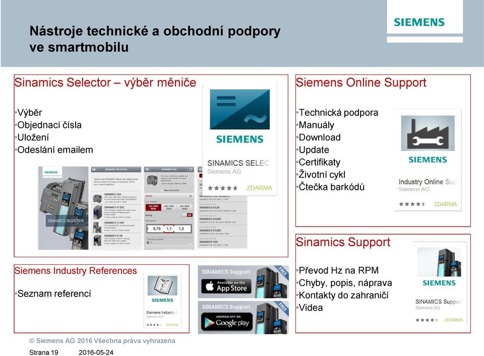 Download Update Certifikaty Životní cykl Čtečka barkódů Sinamics Support Siemens Industry