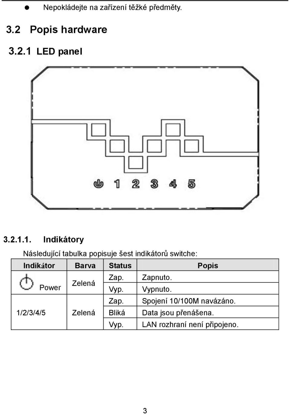 1. Indikátory Následující tabulka popisuje šest indikátorů switche: Indikátor