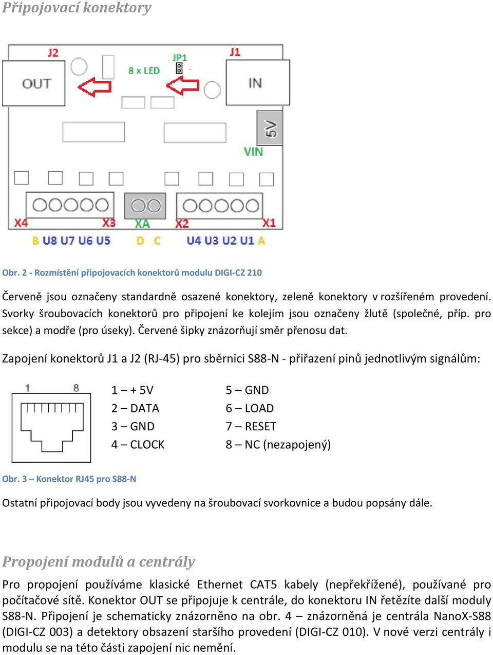 Zapojení konektorů J1 a J2 (RJ-45) pro sběrnici S88-N - přiřazení pinů jednotlivým signálům: 1 + 5V 5 GND 2 DATA 6 LOAD 3 GND 7 RESET 4 CLOCK 8 NC (nezapojený) Obr.