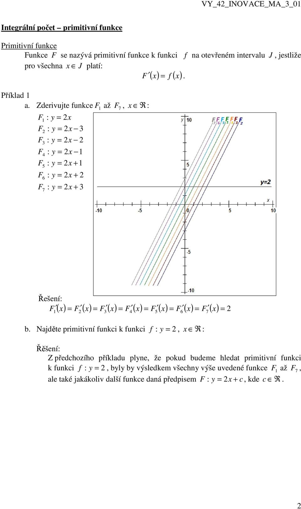 Zderivujte funkce F až F, R : F : y F : y F : y F : y F : y 5 F : y F : y ( ) ( ) Řešení: F F F F F F F ( ) ( ) ( ) ( ) ( ) ( ) ( ) 5 b.