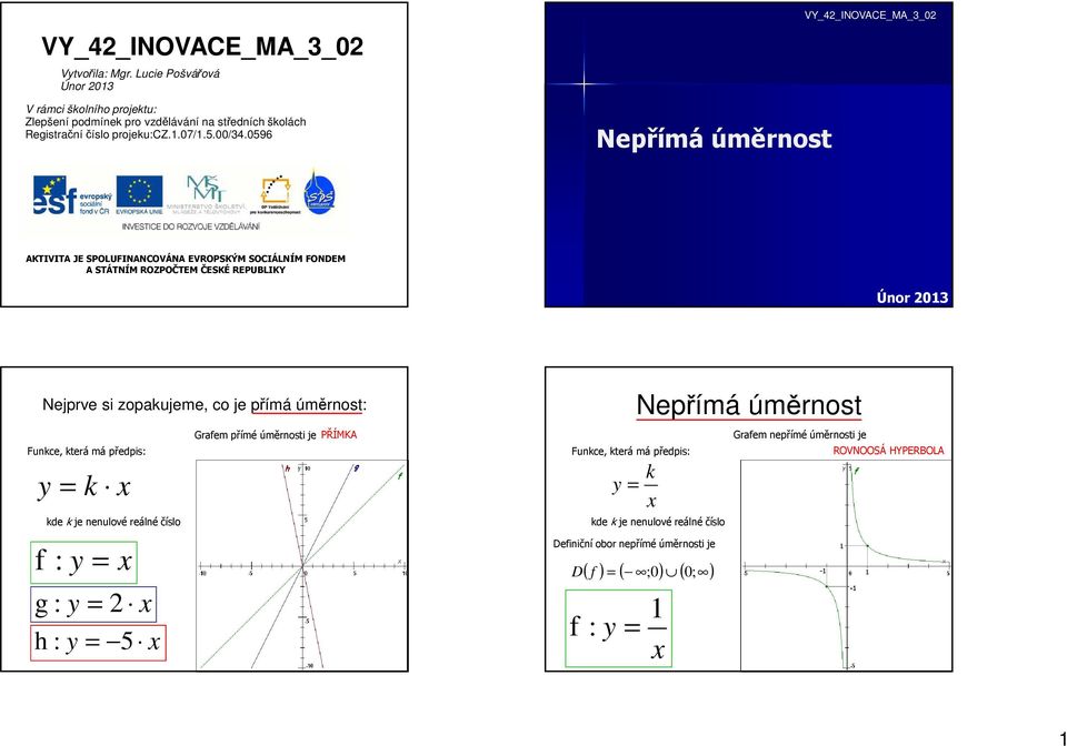 zopakujeme, co je přímá úměrnost: Grafem přímé úměrnosti je PŘÍMKA Funkce, která má předpis: y k kde k je nenulové reálné číslo f : y g : y h : y 5 Funkce, která