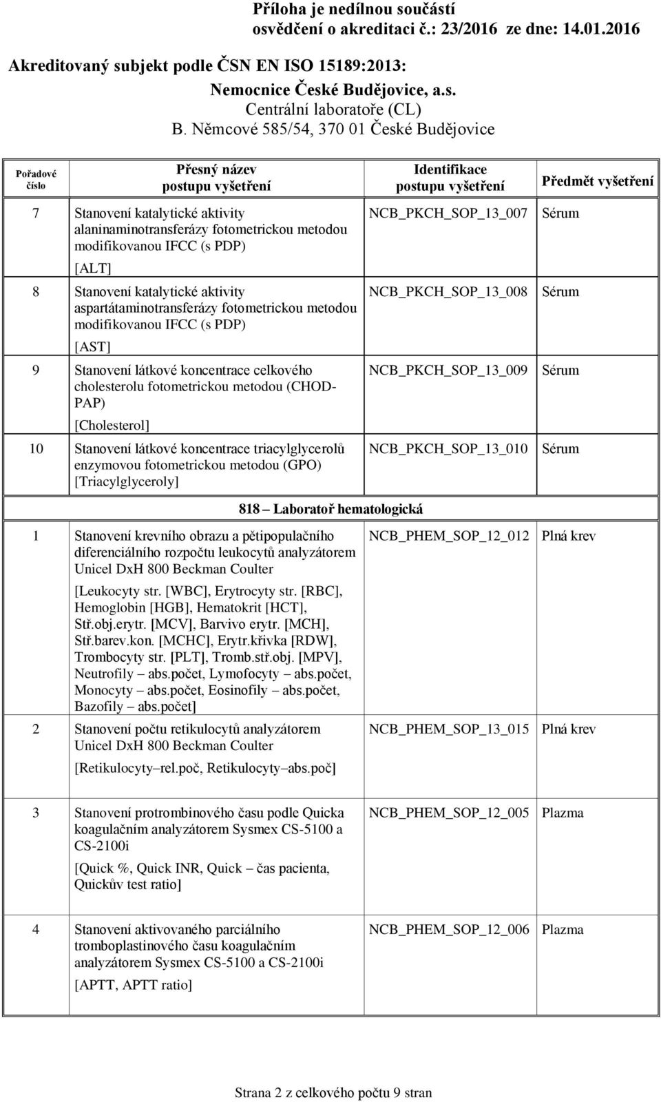 fotometrickou metodou (GPO) [Triacylglyceroly] NCB_PKCH_SOP_13_007 NCB_PKCH_SOP_13_008 NCB_PKCH_SOP_13_009 NCB_PKCH_SOP_13_010 818 Laboratoř hematologická 1 Stanovení krevního obrazu a