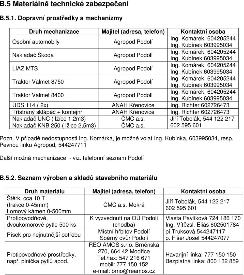 Komárek, 604205244 Ing. Kubínek 603995034 Traktor Valmet 8400 Agropod Podolí Ing. Komárek, 604205244 Ing. Kubínek 603995034 UDS 114 ( 2x) ANAH Křenovice Ing.