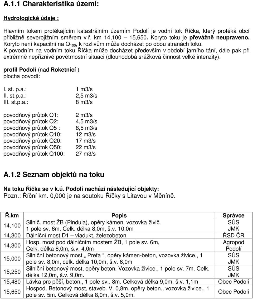 K povodním na vodním toku Říčka může docházet především v období jarního tání, dále pak při extrémně nepříznivé povětrnostní situaci (dlouhodobá srážková činnost velké intenzity).