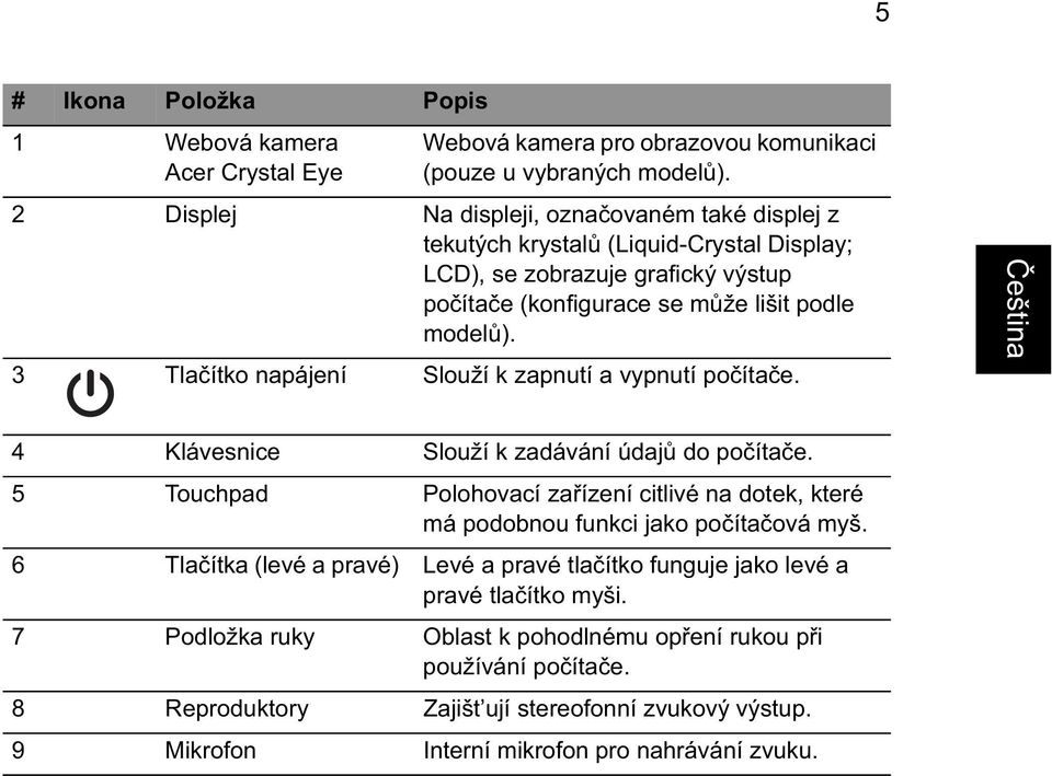 3 Tla ítko napájení Slouží k zapnutí a vypnutí po íta e. 4 Klávesnice Slouží k zadávání údaj do po íta e.