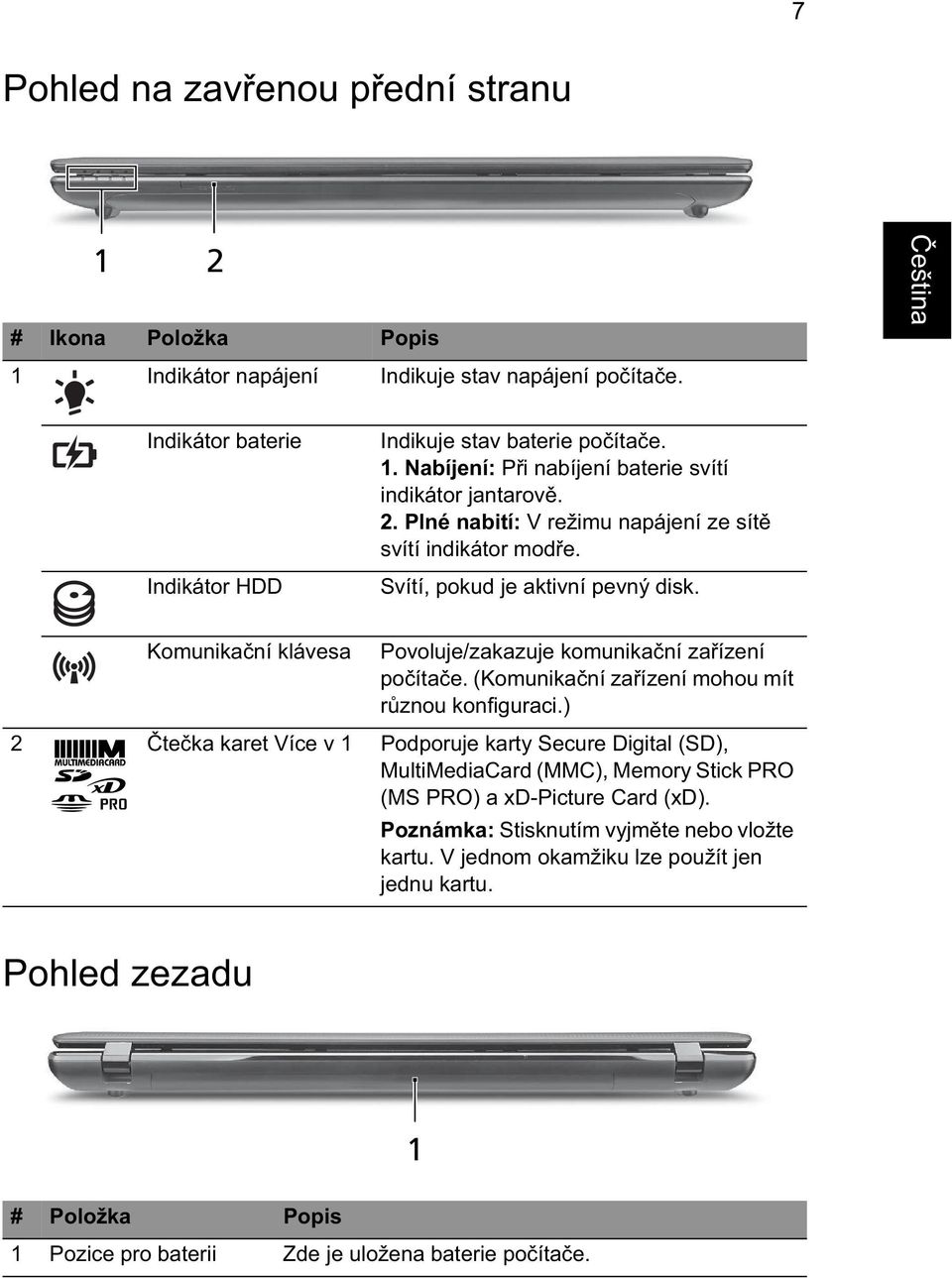 (Komunika ní za ízení mohou mít r znou konfiguraci.) 2 te ka karet Více v 1 Podporuje karty Secure Digital (SD), MultiMediaCard (MMC), Memory Stick PRO (MS PRO) a xd-picture Card (xd).