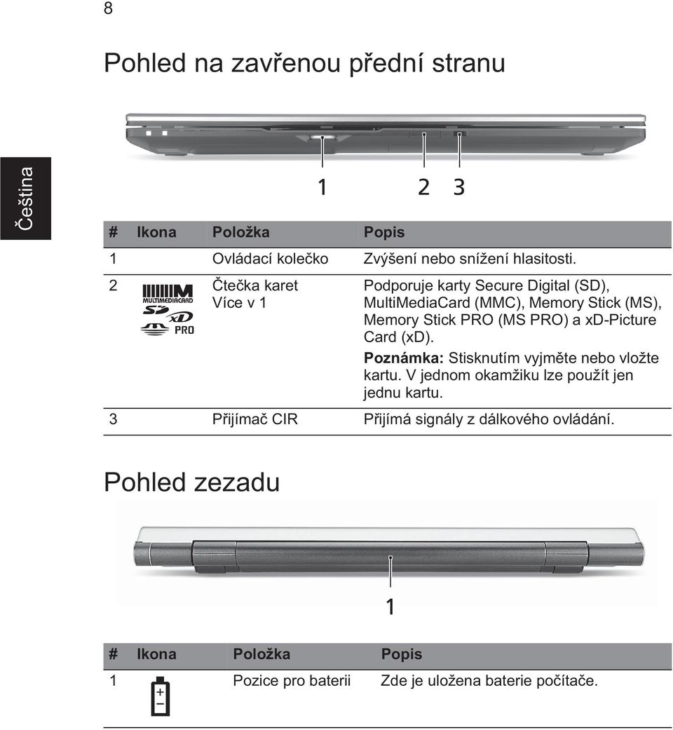 Stick PRO (MS PRO) a xd-picture Card (xd). Poznámka: Stisknutím vyjm te nebo vložte kartu.