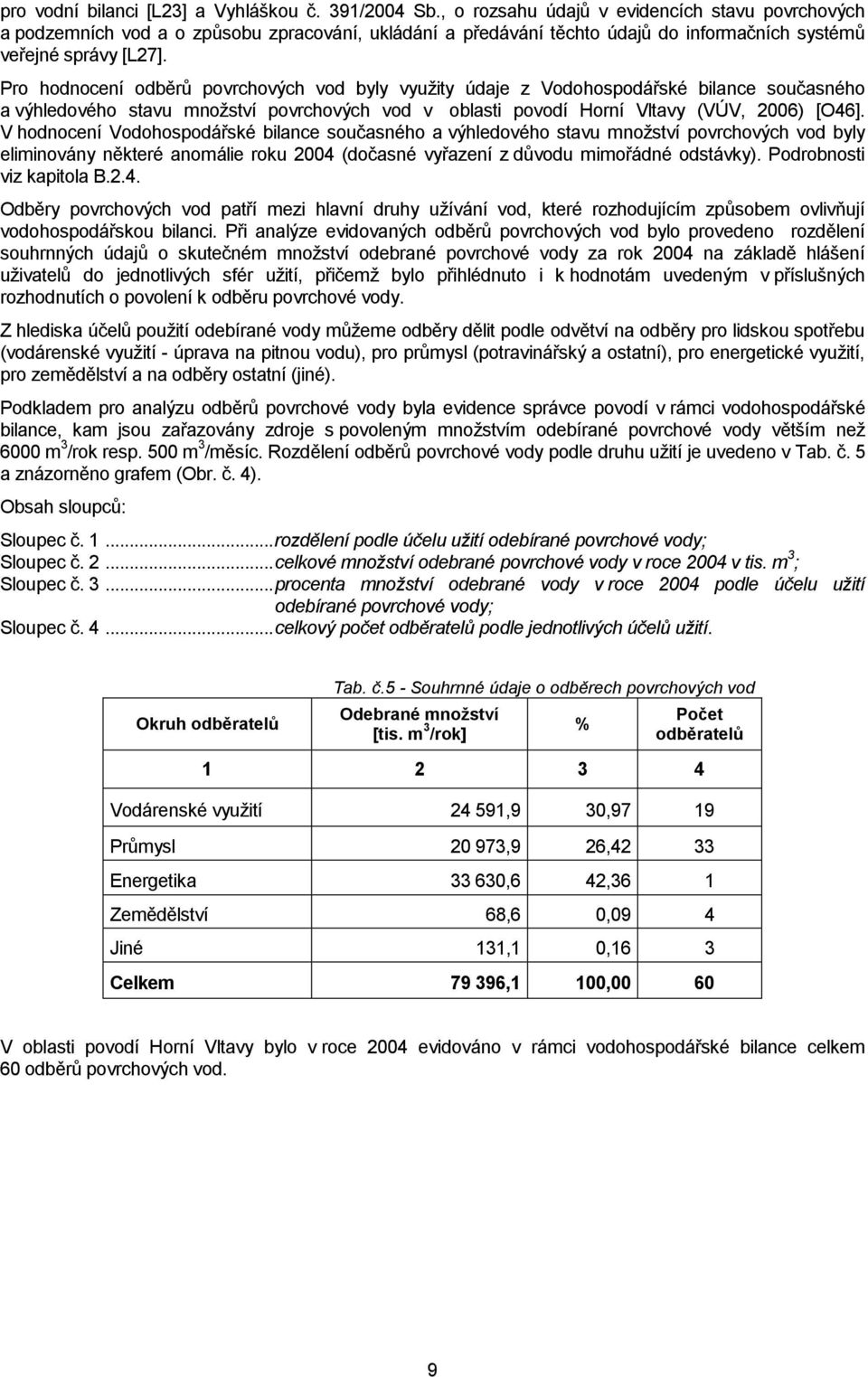 Pro hodnocení odběrů povrchových vod byly vyuţity údaje z Vodohospodářské bilance současného a výhledového stavu mnoţství povrchových vod v oblasti povodí Horní Vltavy (VÚV, 2006) [O46].