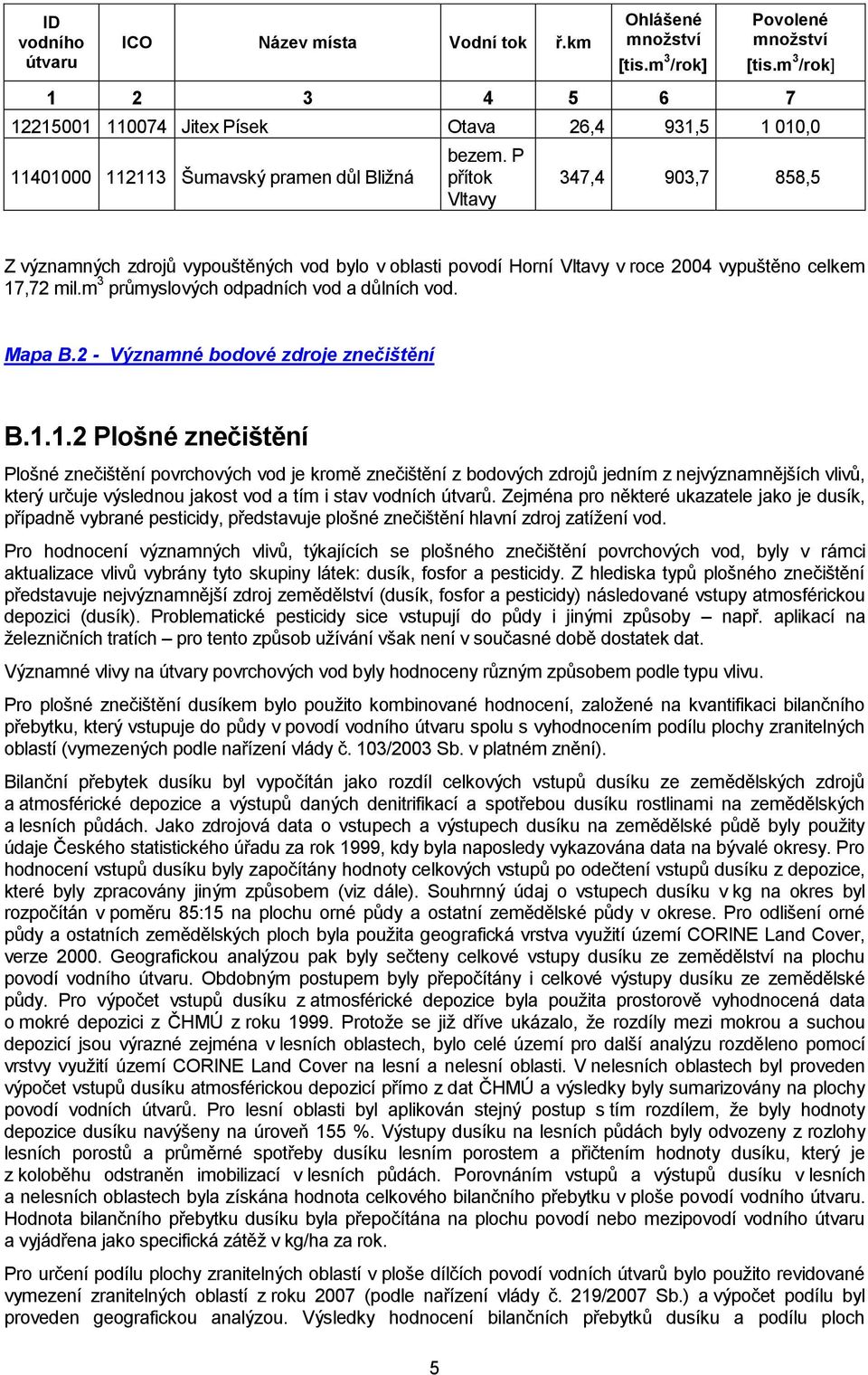 P přítok Vltavy 347,4 903,7 858,5 Z významných zdrojů vypouštěných vod bylo v oblasti povodí Horní Vltavy v roce 2004 vypuštěno celkem 17,72 mil.m 3 průmyslových odpadních vod a důlních vod. Mapa B.