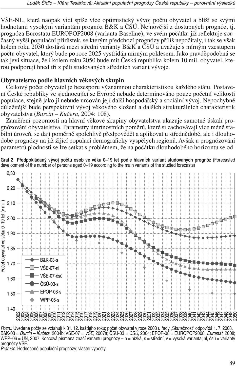 prognóza Eurostatu EUROPOP2008 (varianta Baseline), ve svém počátku již reflektuje současný vyšší populační přírůstek, se kterým předchozí prognózy příliš nepočítaly, i tak se však kolem roku 2030