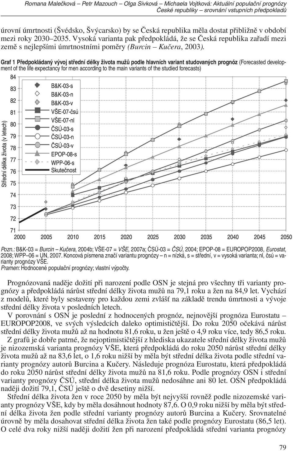 Graf 1 Předpokládaný vývoj střední délky života mužů podle hlavních variant studovaných prognóz (Forecasted development of the life expectancy for men according to the main variants of the studied