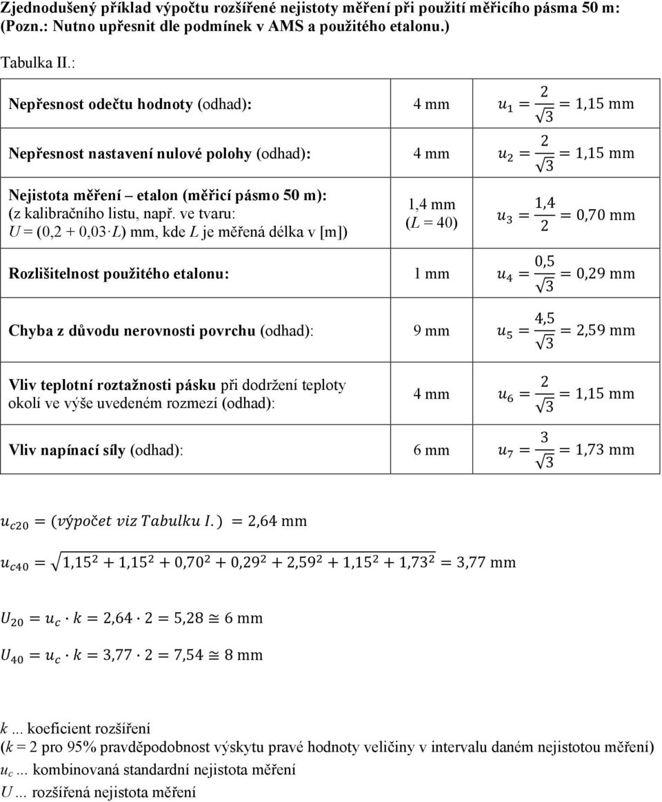 ve tvaru: U = (0,2 + 0,03 L) mm, kde L je měřená délka v [m]) 1,4 mm (L = 40) u = 1,4 2 = 0,70 mm Rozlišitelnost použitého etalonu: 1 mm u = 0,5 = 0,29 mm Chyba z důvodu nerovnosti povrchu (odhad): 9