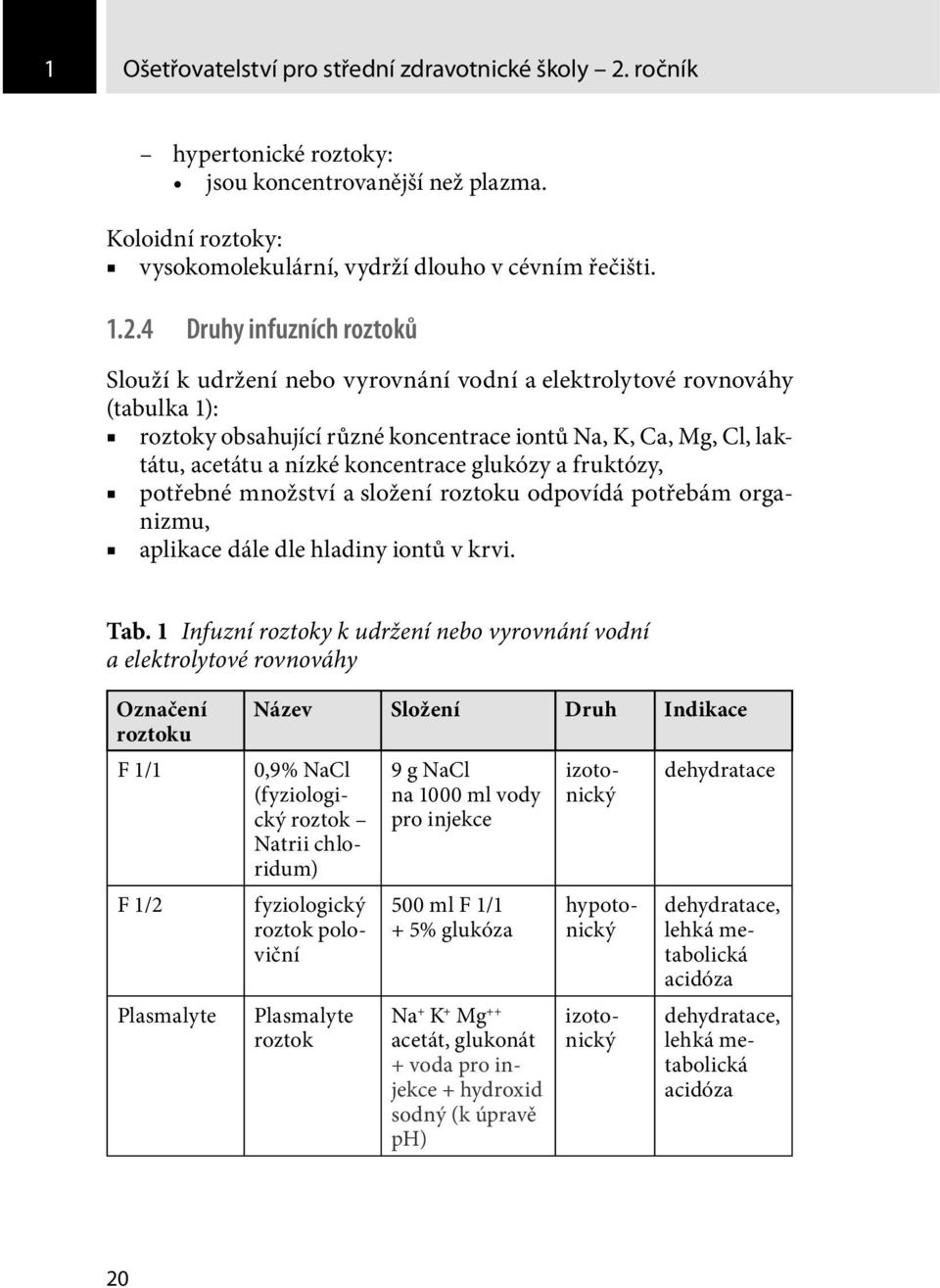 4 Druhy infuzních roztoků Slouží k udržení nebo vyrovnání vodní a elektrolytové rovnováhy (tabulka 1): roztoky obsahující různé koncentrace iontů Na, K, Ca, Mg, Cl, laktátu, acetátu a nízké