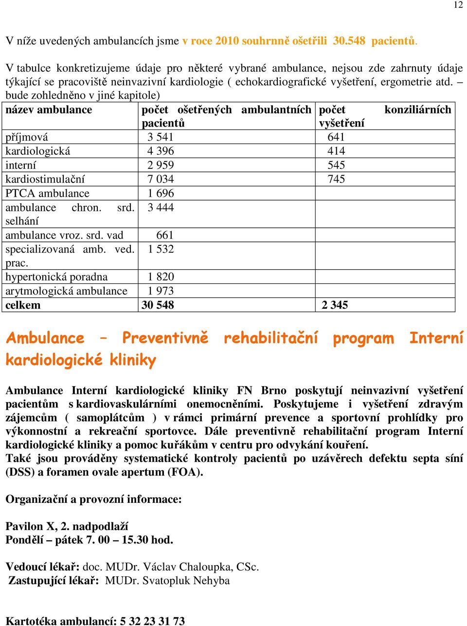 bude zohledněno v jiné kapitole) název ambulance počet ošetřených ambulantních počet konziliárních pacientů vyšetření příjmová 3 541 641 kardiologická 4 396 414 interní 2 959 545 kardiostimulační 7