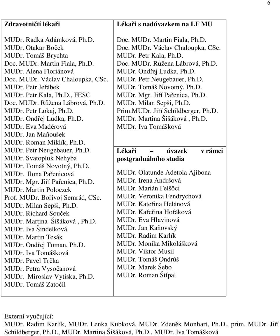 Tomáš Novotný, Ph.D. MUDr. Ilona Pařenicová MUDr. Mgr. Jiří Pařenica, Ph.D. MUDr. Martin Poloczek Prof. MUDr. Bořivoj Semrád, CSc. MUDr. Milan Sepši, Ph.D. MUDr. Richard Souček MUDr.
