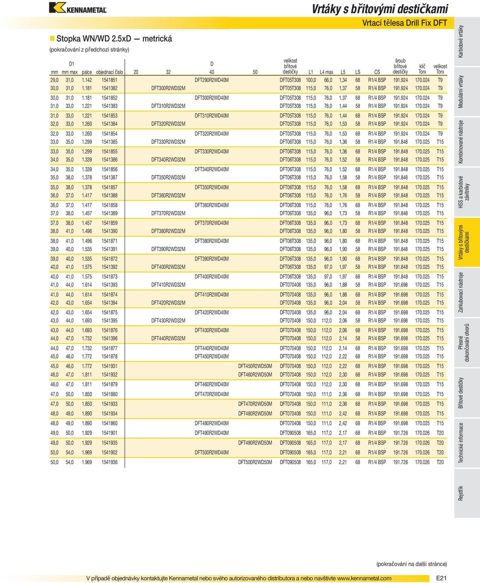 31,0 1.142 1541851 DFT290R2WD40M DFT05T308 100,0 66,0 1,34 68 R1/4 BSP 191.924 170.024 T9 30,0 31,0 1.181 1541382 DFT300R2WD32M DFT05T308 115,0 76,0 1,37 58 R1/4 BSP 191.924 170.024 T9 30,0 31,0 1.181 1541852 DFT300R2WD40M DFT05T308 115,0 76,0 1,37 68 R1/4 BSP 191.