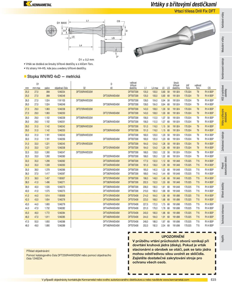 024 1191103 DFT260R4WD32M DFT05T308 139,0 104,0 0,94 58 191.924 170.024 T9 R1/4 BSP 26,0 27,0 1.024 1246249 DFT260R4WD40M DFT05T308 139,0 104,0 0,94 68 191.924 170.024 T9 R1/4 BSP 27,0 29,0 1.