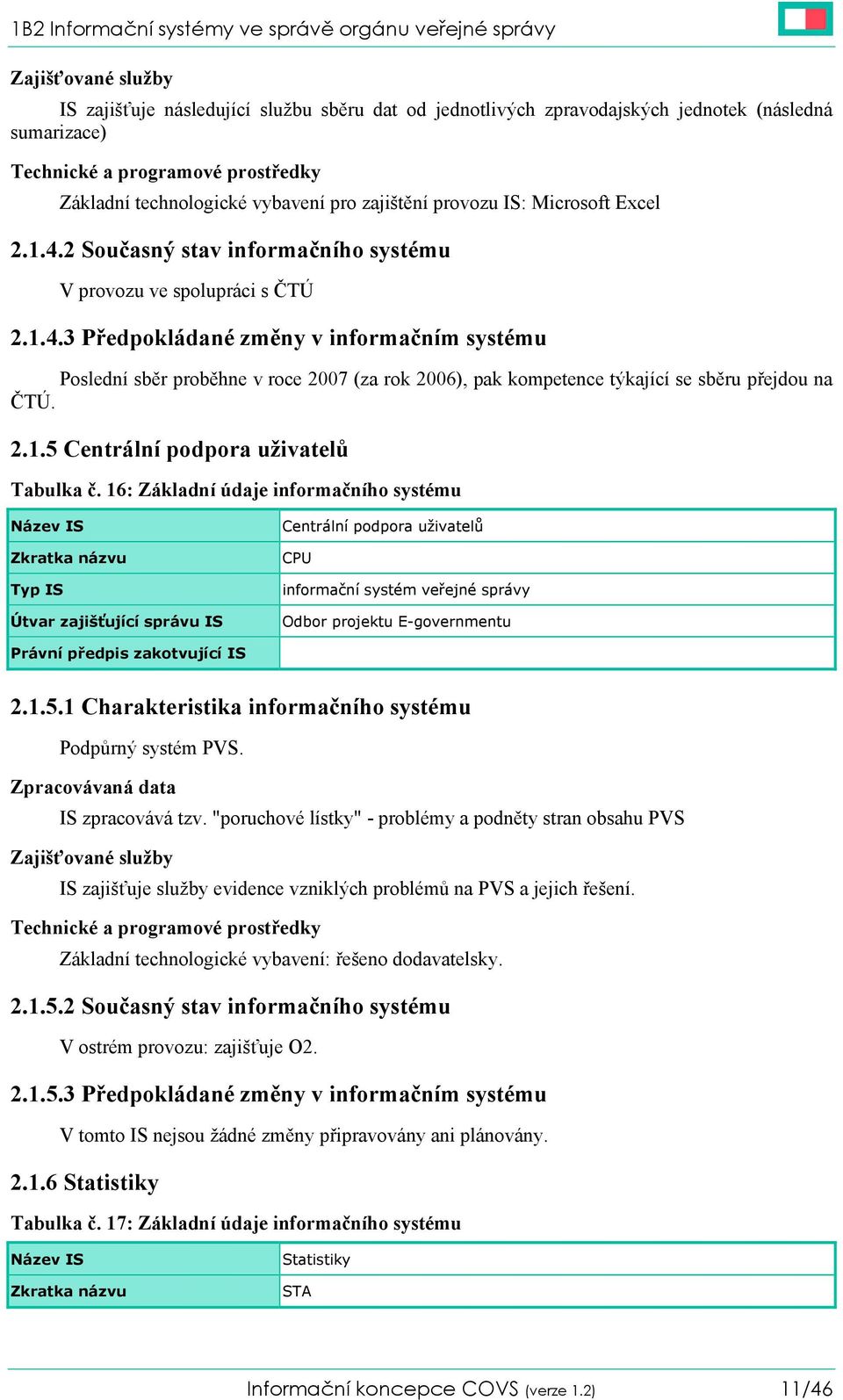 2 Současný stav informačního systému V provozu ve spolupráci s ČTÚ 2.1.4.