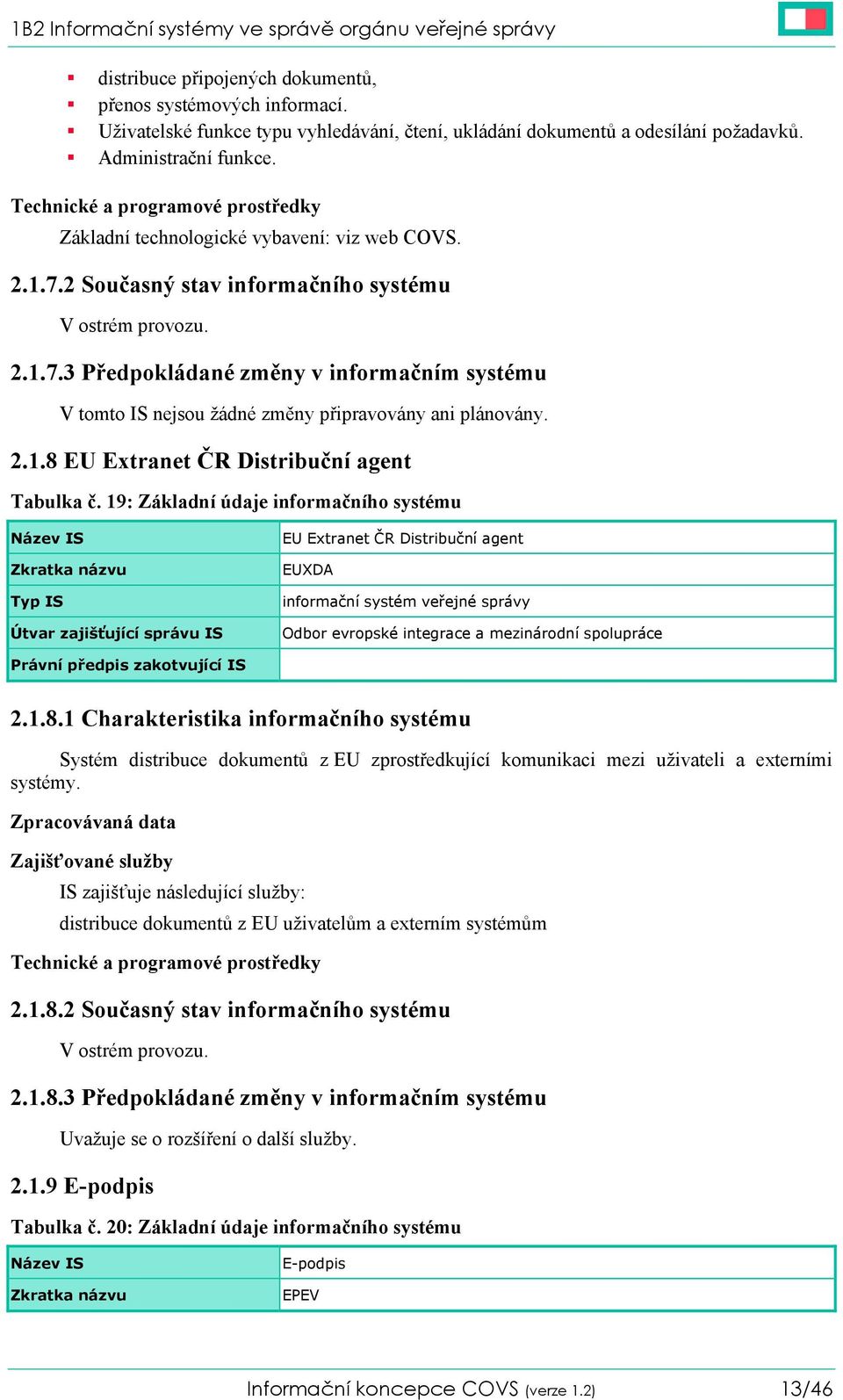 2 Současný stav informačního systému V ostrém provozu. 2.1.7.3 Předpokládané změny v informačním systému V tomto IS nejsou žádné změny připravovány ani plánovány. 2.1.8 EU Extranet ČR Distribuční agent Tabulka č.