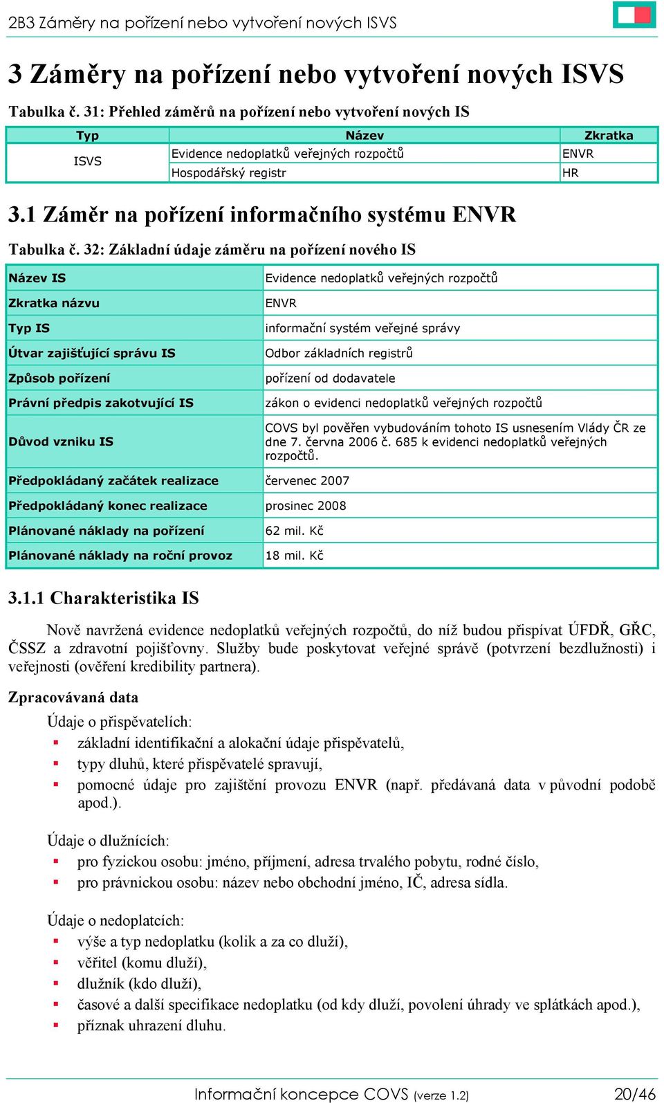 1 Záměr na pořízení informačního systému ENVR Tabulka č.