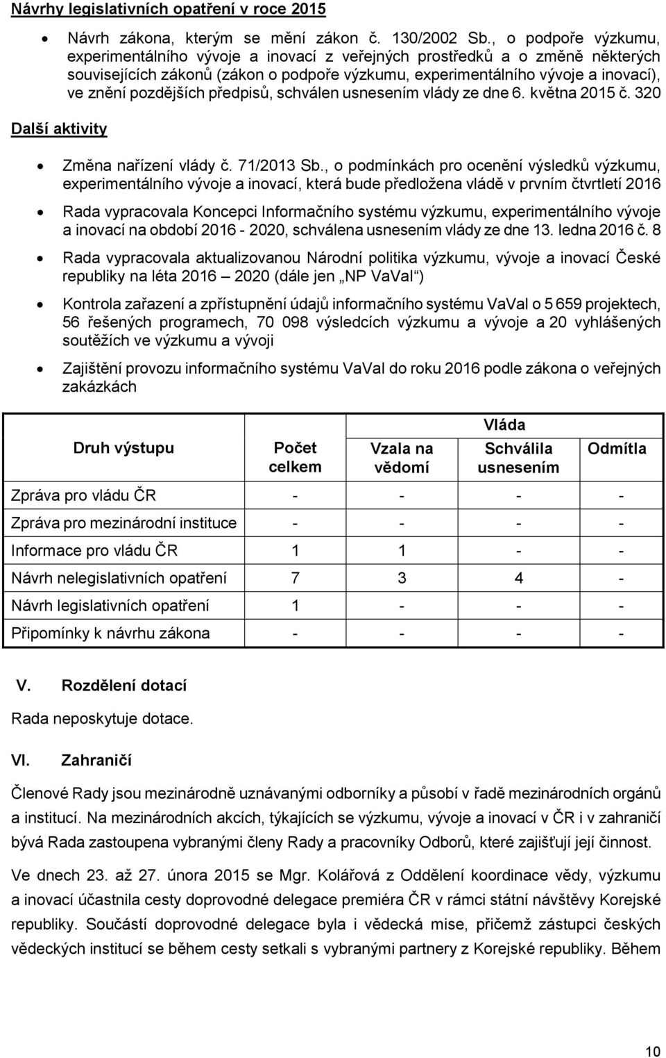 pozdějších předpisů, schválen usnesením vlády ze dne 6. května 2015 č. 320 Další aktivity Změna nařízení vlády č. 71/2013 Sb.