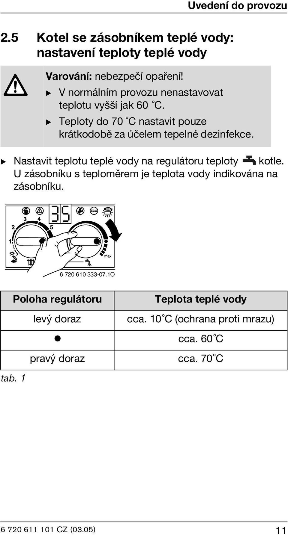 B Teploty do 70 C nastavit pouze krátkodobě za účelem tepelné dezinfekce.